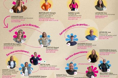 Agrandir l'image 1 sur 2, fenêtre modale