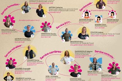 Agrandir l'image 2 sur 2, fenêtre modale